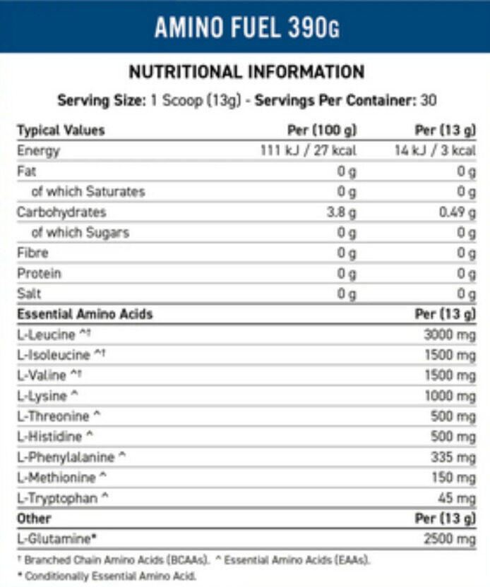 Amino Fuel EAA 390 gr etiqueta