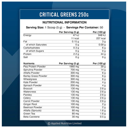 Critical Greens 250 gr