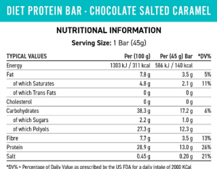Informacion nutricional barritas applied