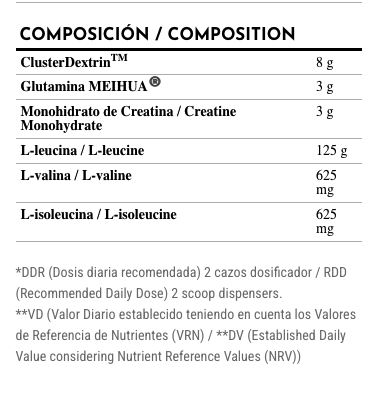 composicion moonstruck holly zoomad