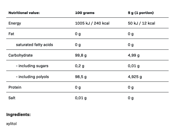 etiqueta Ksylitol Green
