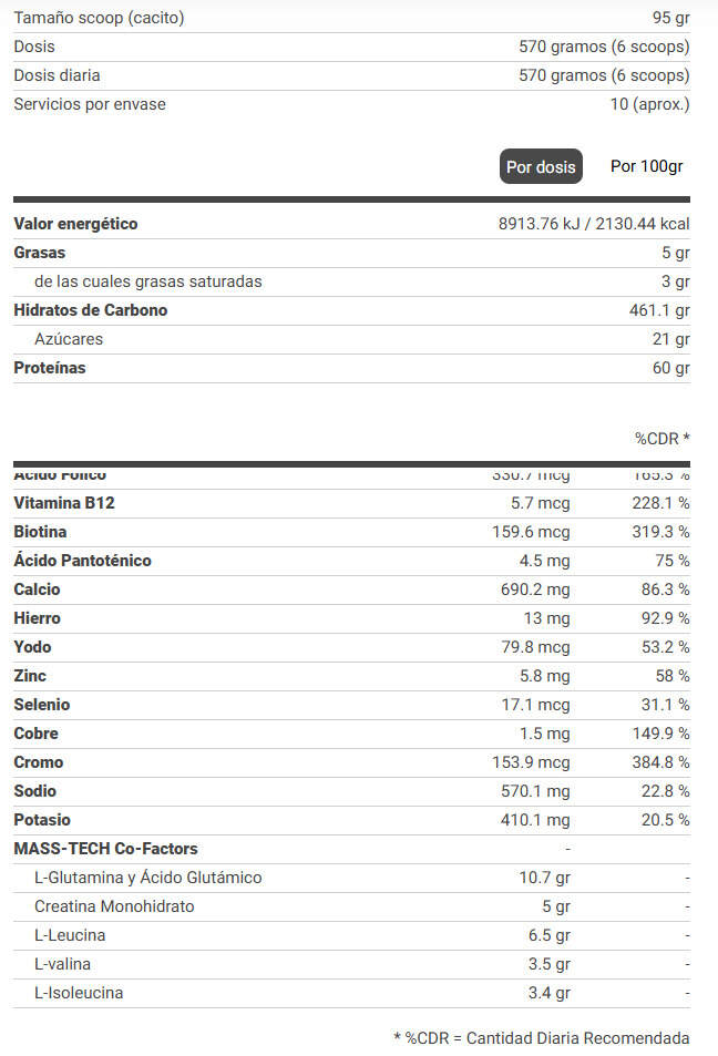 etiqueta MUSCLETECH MASS TECH EXTREME 2000 12 LB (5,44 KG)