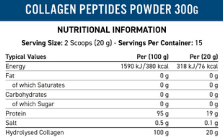 etiqueta peptidos applied
