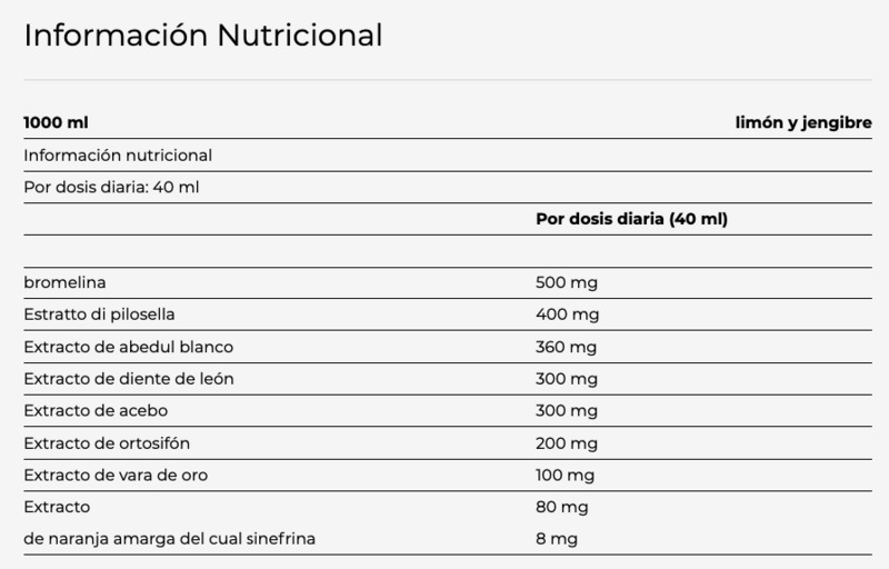 informacion Diuricell 100 ml Limone Zenzero